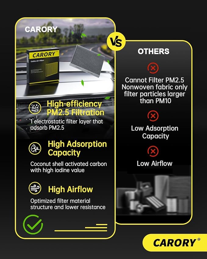 Cabin Air Filter w/Activated Carbon - Image 4