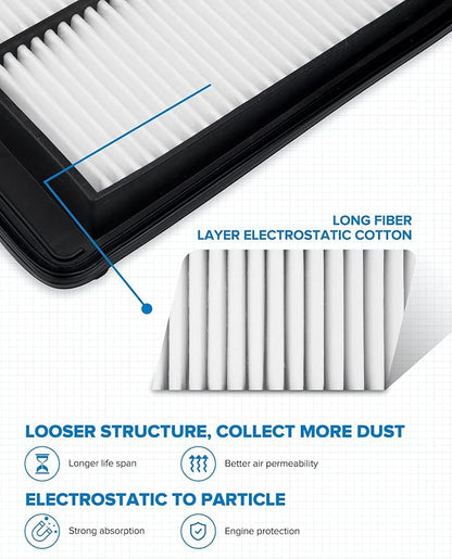 PHILTOP Engine Air Filter, Compatible - Image 2