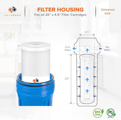 Aquaboon Carbon Water Filter Replacement - Image 2