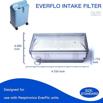O2 Concentrator Intake Filter, O2 Replacement Accessories - Image 2