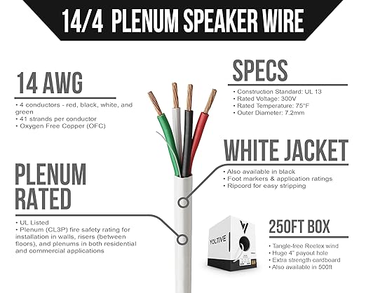 Voltive 14/4 Speaker Wire, Plenum CL3P, White, 250ft - 14AWG, 4 Conductors, Stranded Oxygen-Free Copper, UL Listed - V-1216-2