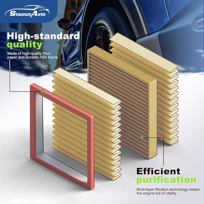 Engine & Cabin Air Filter for Chevrolet Equinox 2018-2026, GMC Terrain - Image 3