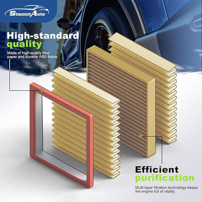 Engine & Cabin Air Filter for Chevrolet Equinox 2018-2026, GMC Terrain - Image 3