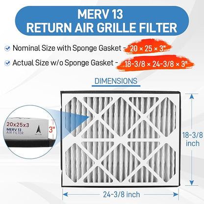 20x25x3 MERV 13 Pleated Air Filter, 2 Pack, Compatible - Image 2