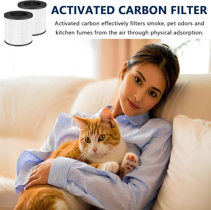 PuriCare 360 Replacement FilterS Compatible - Image 4