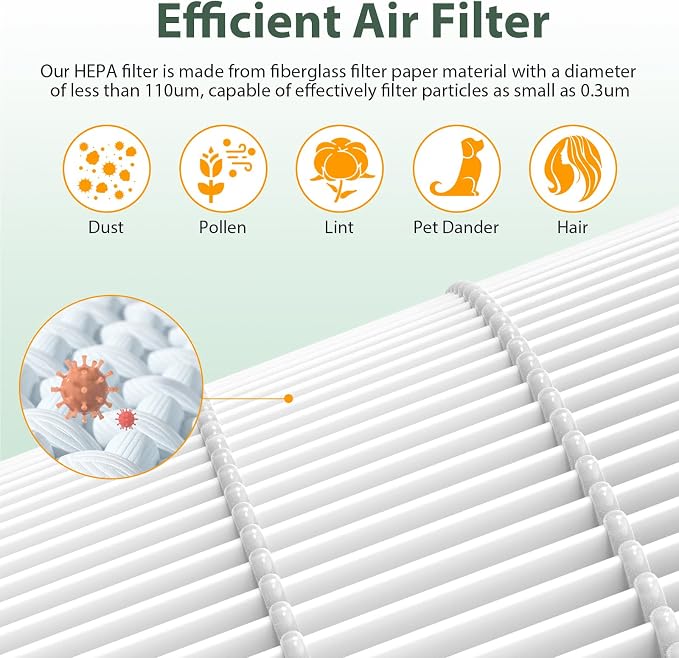 M02 Replacement Filter Only Compatible - Image 5