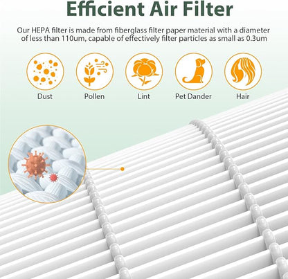 M02 Replacement Filter Only Compatible - Image 5