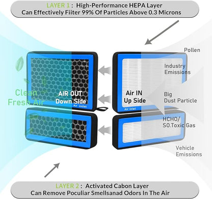 CF12157, Cabin Air Filter with activated carbon particle - Image 4
