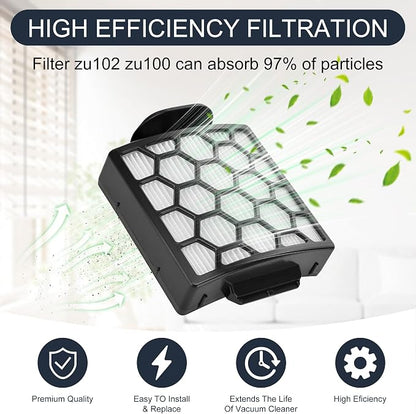 ZU102 Odor neutralizer cartridge & replacement filter - Image 3