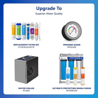Express Water Reverse Osmosis Alkaline Ultraviolet Water Filtration System – - Image 9