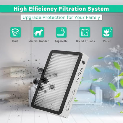 4-Pack -EF-2 86880 Exhaust Vacuum HEPA Filters - Image 7