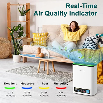Jafända Air Purifier for Home Large Room Bedroom Up to 1226 Ft², True HEPA - Image 6