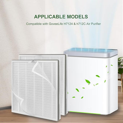 2 Pack H7124 H13 True HEPA Replacement Filter - Image 2