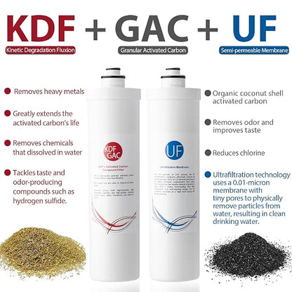 iSpring CU-A4 0.01μm Ultra-Filtration Under Sink Water Filter System, Tankless - Image 3