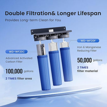 Waterdrop Whole House Water Filter, Carbon Filter, Replacement for, Any 20" x - Image 5