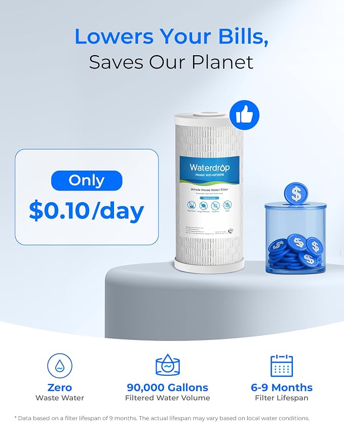 Waterdrop Whole House Water Filter, Sediment Filter, Replacement - Image 5