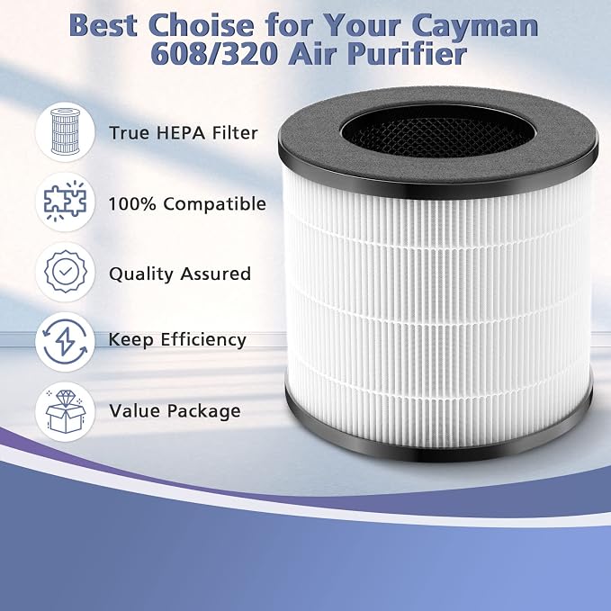 Cayman 608/320 Filter Compatible - Image 6