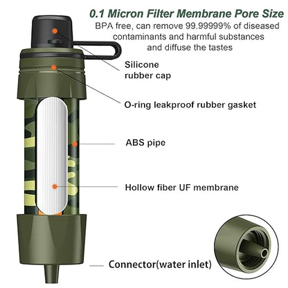 Straw Water Filter 5 Pack – Outdoor Camping & Hiking Survival Gear Kit - Image 4