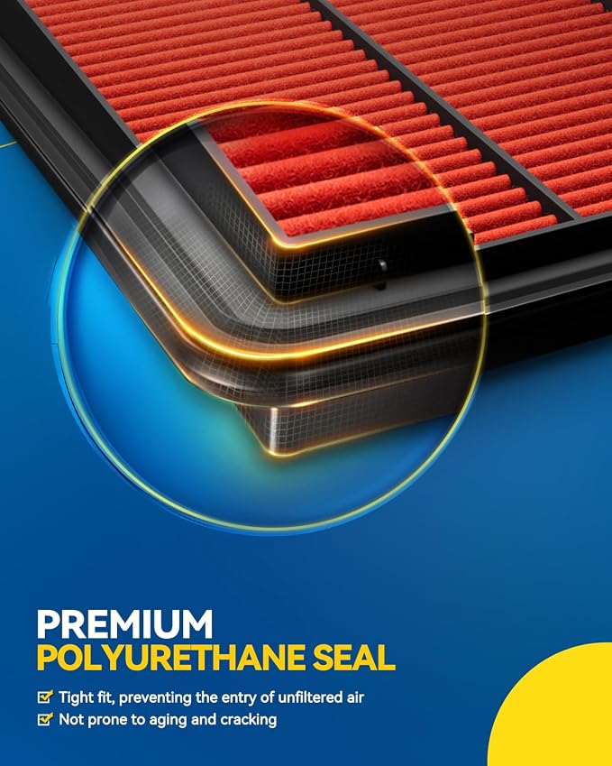 PHILTOP Engine and Cabin Air Filter Kit - Image 4