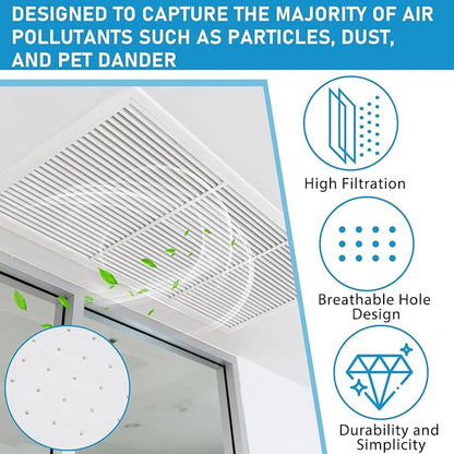 Merv 16 Filter Material, 5.24 Ft² Cut to Fit Air Vent Filters - Image 3