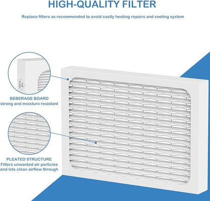 MERV 13 Dehumidifier Replacement Filter Compatible - Image 3