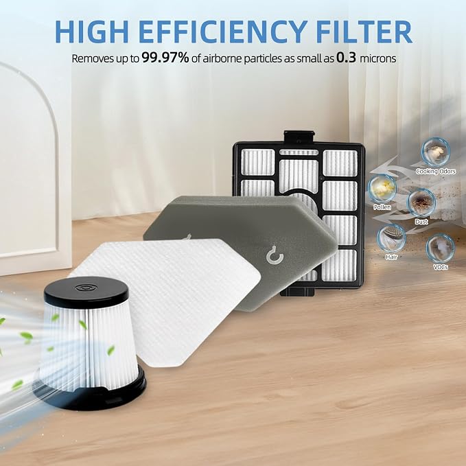 HEPA Per-motor Foam Filter Replacement: - Image 5