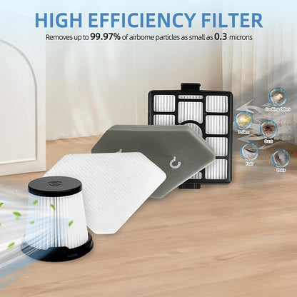 HEPA Per-motor Foam Filter Replacement: - Image 5