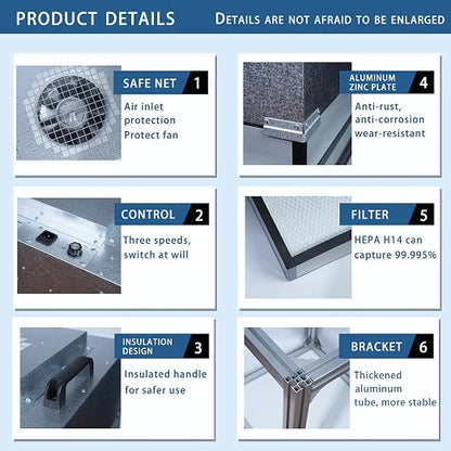 FAFAGLGL， FFU， HEPA H14-Filter Laminar Flow Hood ，Updated FanFilter - Image 7