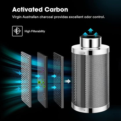 VIVOSUN Smart Air Filtration S6 Kit 6", AeroZesh S6 Inline Duct Fan - Image 5