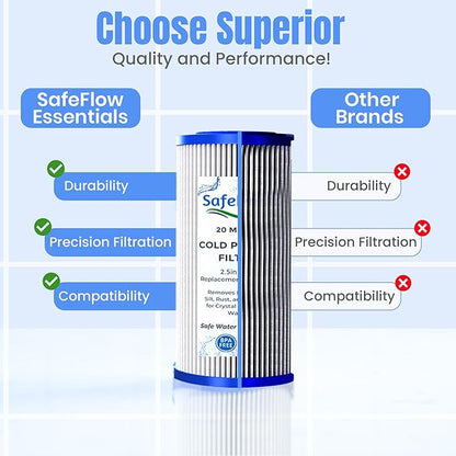 5" x 2.5" Cold Plunge Filter 20 Micron – Fits The Pod Ice Cold Plunge Water - Image 5