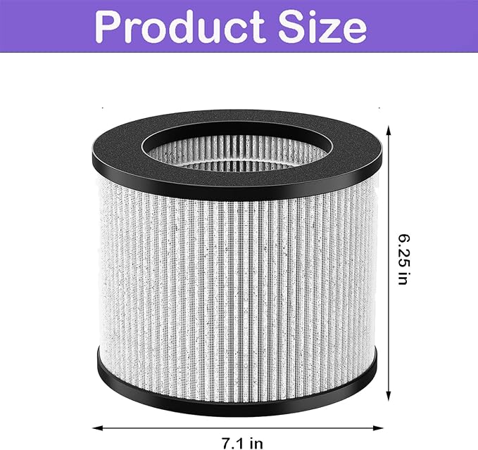 SCREENTRONICS 2 Pack Bissell 2801 3-in-1 True HEPA + Activated Carbon Filters - Image 4