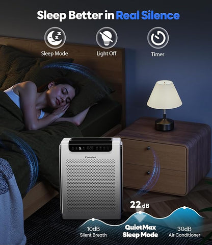 Air Purifiers for Home Large Room, Cover Up to 2600 Ft² - Image 7