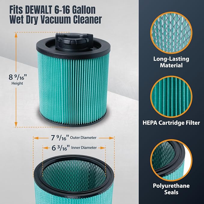 POWERTEC DXVC6914 HEPA Cartridge Filter - Image 2