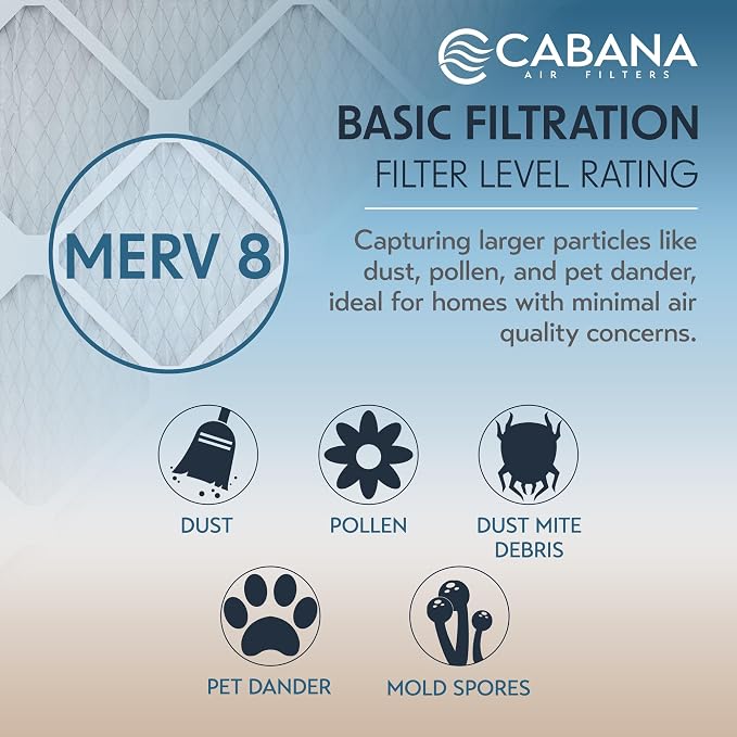 Cabana Filters 6-Pack 14x25x1 MERV 8 AC Furnace Air Filter - Image 4
