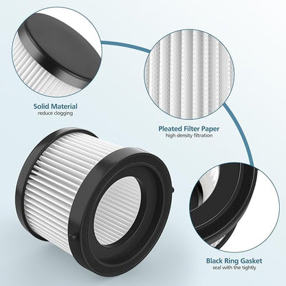 DCV501HB DCV5011H HEPA Vacuum Filter Compatible - Image 6