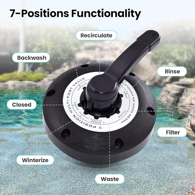 600-9600B/600-9600 1.5’’Multi-Port Valve Top Compatible - Image 4
