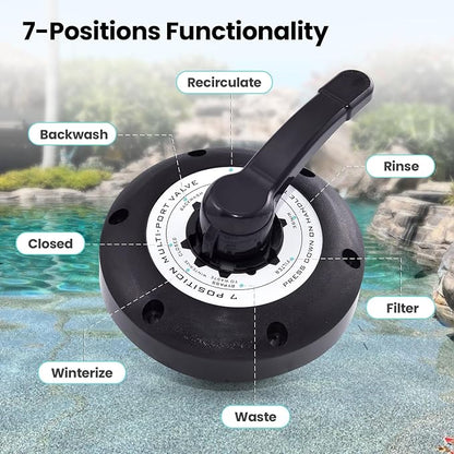 600-9600B/600-9600 1.5’’Multi-Port Valve Top Compatible - Image 4
