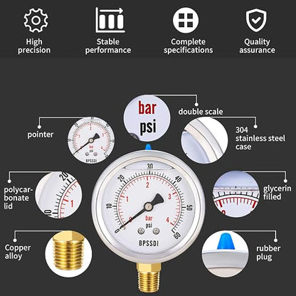 0-60 Psi Glycerin Liquid Filled Low Pressure Gauge, 2.5" Dial Size, 1/4" NPT - Image 3