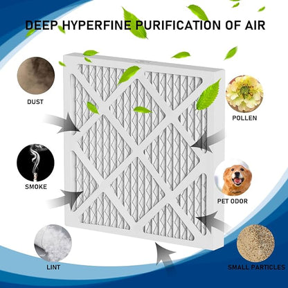 MERV-13 Air Filter Replacement Set Compatible - Image 2