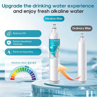 ICEPURE Alkaline 5231JA2006A Refrigerator Water Filter Replacement - Image 5