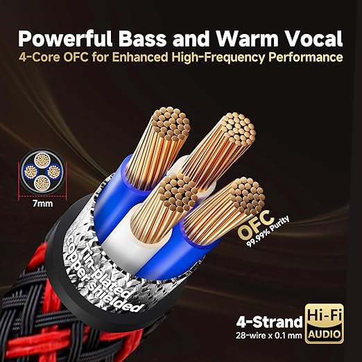 TODN HiFi 4-Core-OFC RCA Cables for Audiophile 2 RCA Male to Male Car Stereo Audio Cable with Shielding for Amps/Phono/Subwoofers (4.9ft/1.5m, 1 Pair)