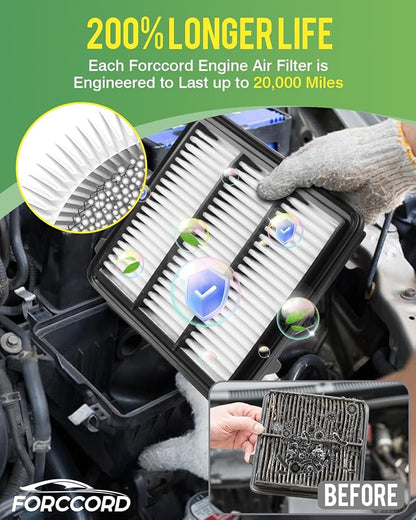 Cabin & Engine Air Filter Combo Fit - Image 5