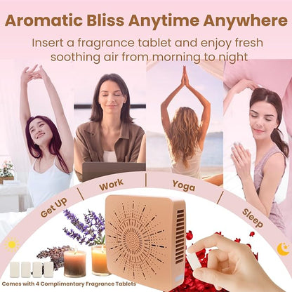 4-in-1 Portable Air Purifier HEPA Filter, Ionizer & Mini Fan – USB-C Desktop - Image 4