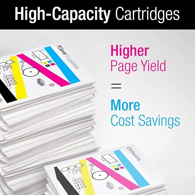 Clever Supplies Compatible Replacement Toner Cartridge Replacement for HP CE250A ( Yellow , 1 pk )