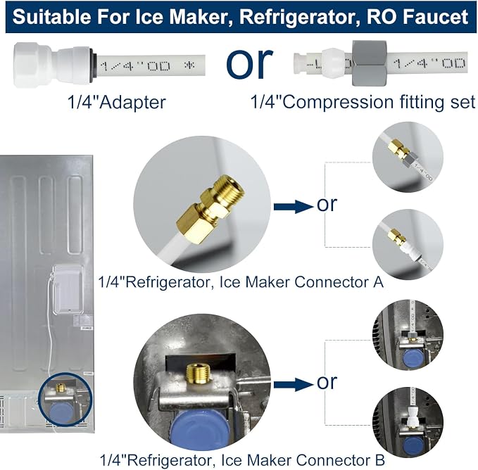Refrigerator Water Line Kit Connection and 1/4 Compression Ice Maker - Image 5