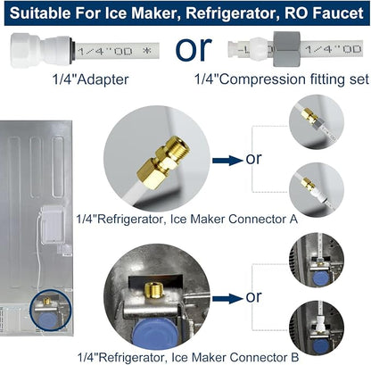 Refrigerator Water Line Kit Connection and 1/4 Compression Ice Maker - Image 5
