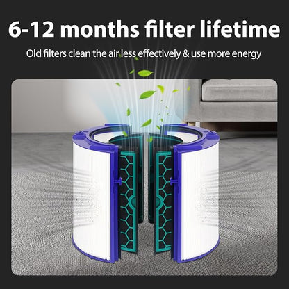 TP04 Replacement Filter for Dyson Air Purifier TP04 HP04 DP04 Pure Cool Fan Hot - Image 6