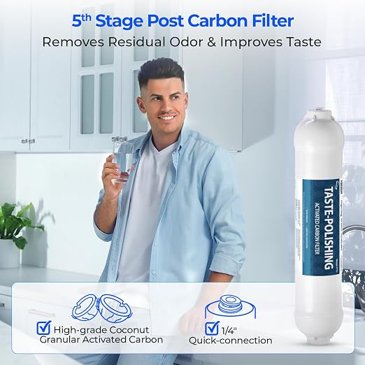 iSpring F10KU NSF Certified 1-Year Replacement Filter Set - Image 5