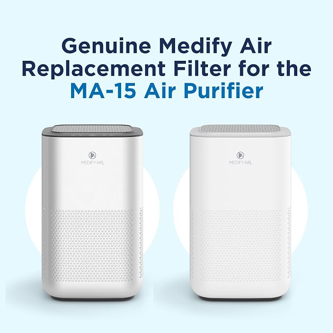 Medify MA-15 Set Genuine Replacement Filter - Image 7