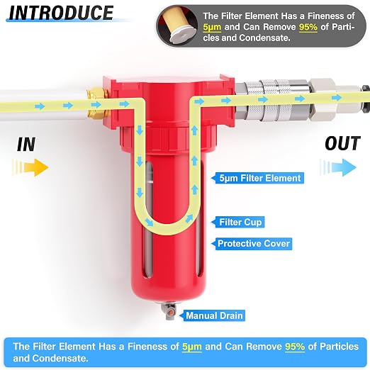 TAILONZ PNEUMATIC 0-150PSI 3/8 Inch NPT Aluminum Alloy Compressed Air - Image 3